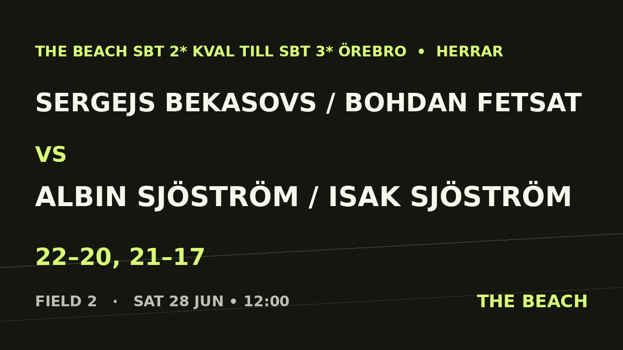 Sergejs Bekasovs / Bohdan Fetsat vs Albin Sjöström / Isak Sjöström