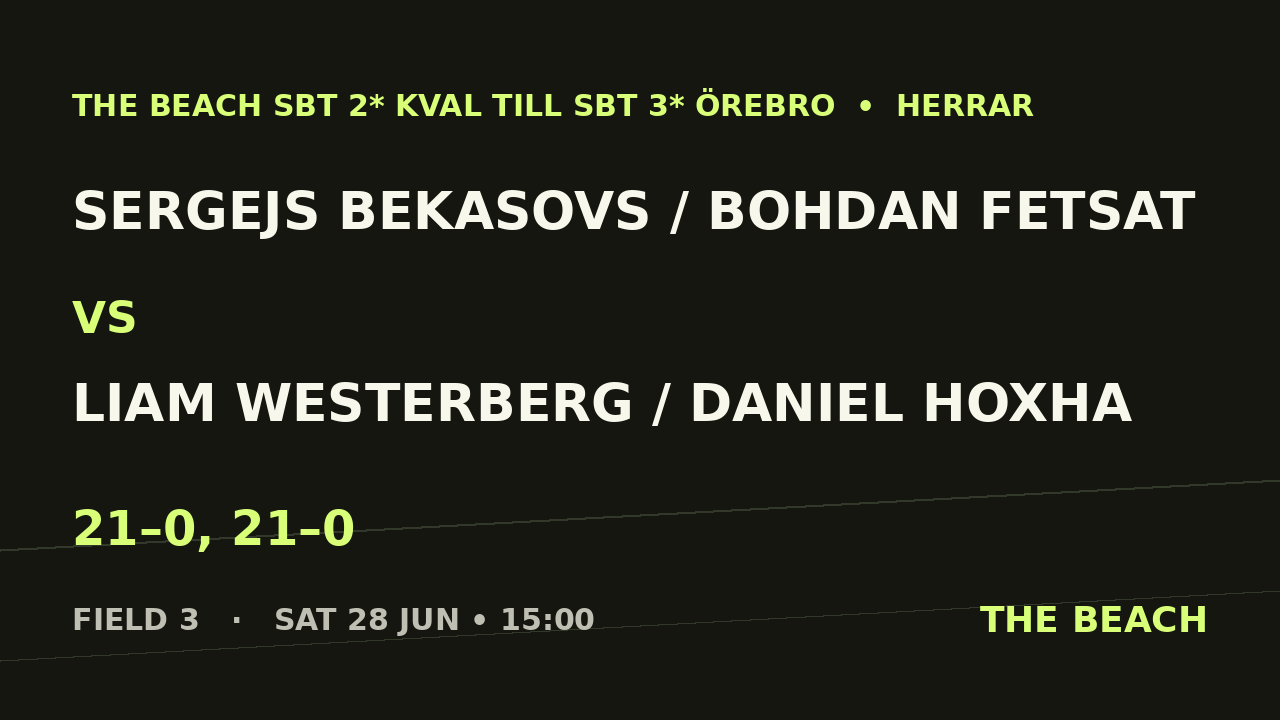 Sergejs Bekasovs / Bohdan Fetsat vs Liam Westerberg / Daniel Hoxha