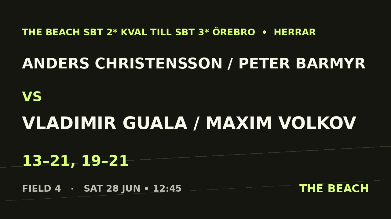 Anders Christensson / Peter Barmyr vs Vladimir Guala / Maxim Volkov