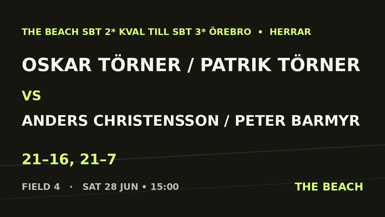 Oskar Törner / Patrik Törner vs Anders Christensson / Peter Barmyr