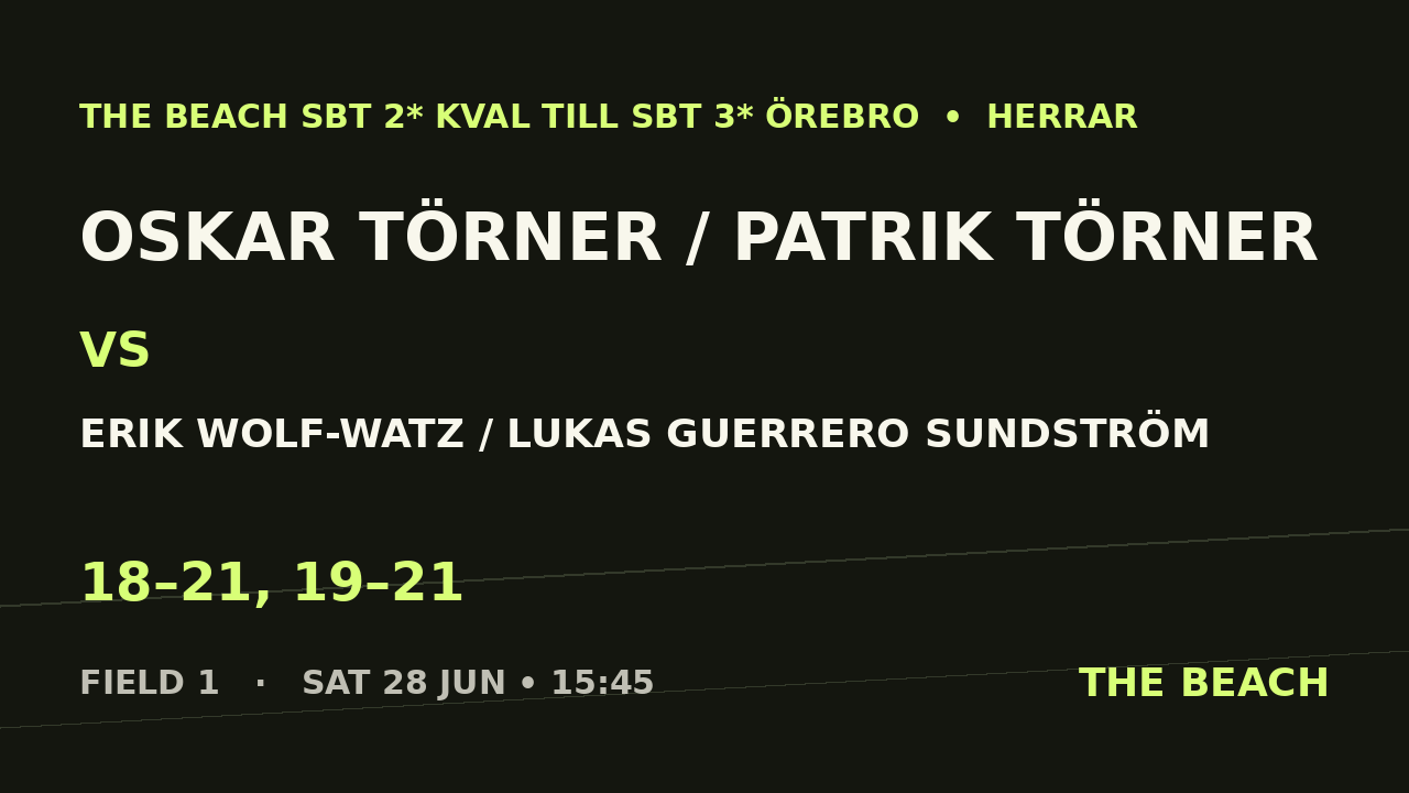 Quart 2 – Oskar Törner / Patrik Törner vs Erik Wolf-Watz / Lukas Guerrero Sundström