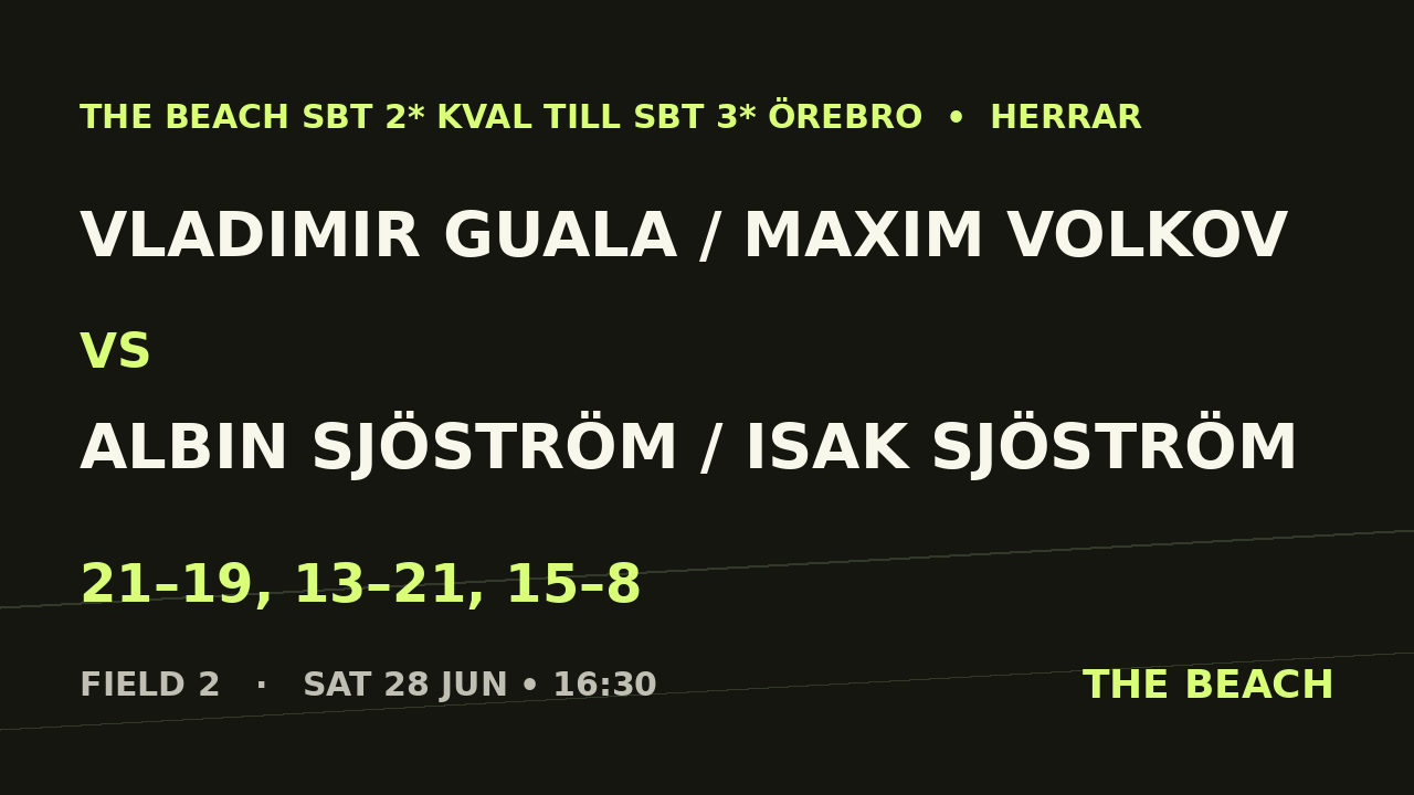 B - Semi 2 – Vladimir Guala / Maxim Volkov vs Albin Sjöström / Isak Sjöström