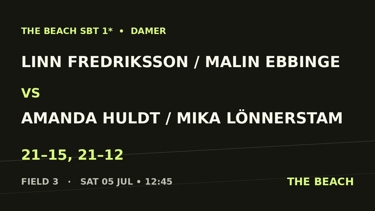 Linn Fredriksson / Malin Ebbinge vs Amanda Huldt / Mika Lönnerstam