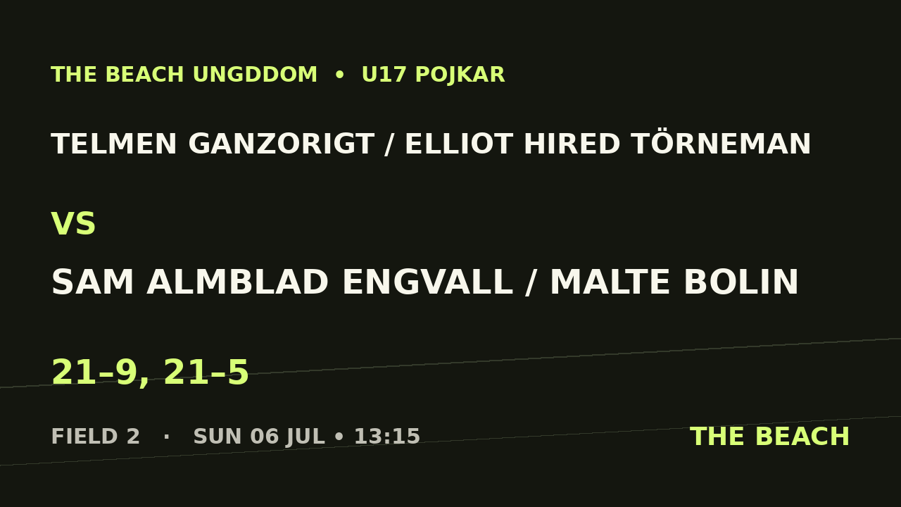 Telmen Ganzorigt / Elliot Hired Törneman vs Sam Almblad Engvall / Malte Bolin