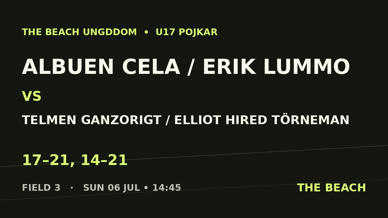 Quart 2 – Albuen Cela / Erik Lummo vs Telmen Ganzorigt / Elliot Hired Törneman