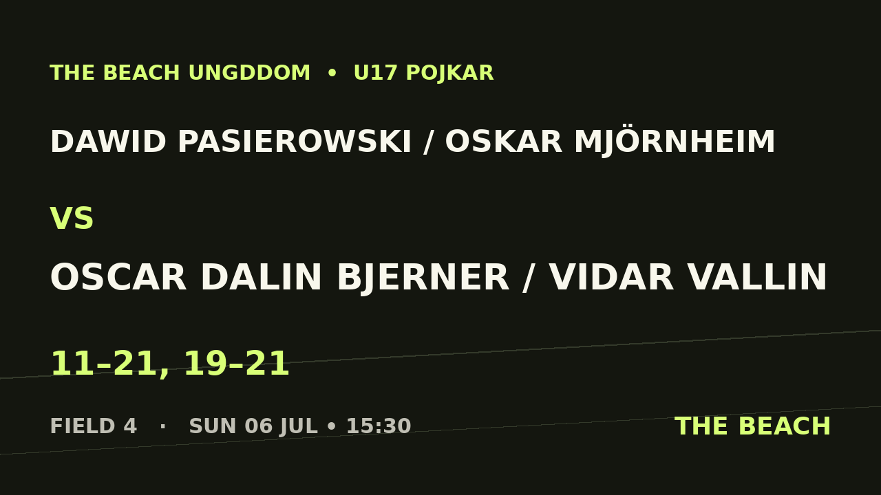 B - Quart 1 – Dawid Pasierowski / Oskar Mjörnheim vs Oscar Dalin Bjerner / Vidar Vallin