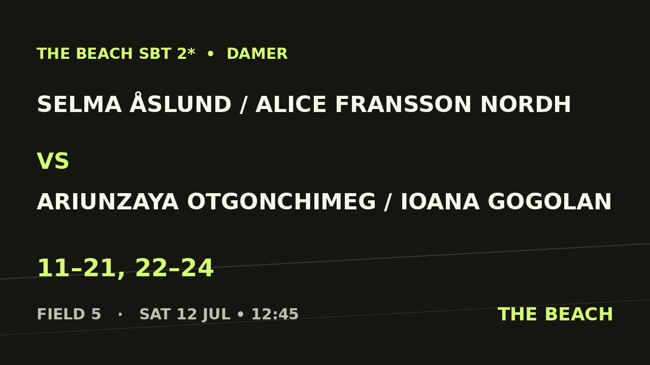 Selma Åslund / Alice Fransson Nordh vs Ariunzaya Otgonchimeg / Ioana Gogolan