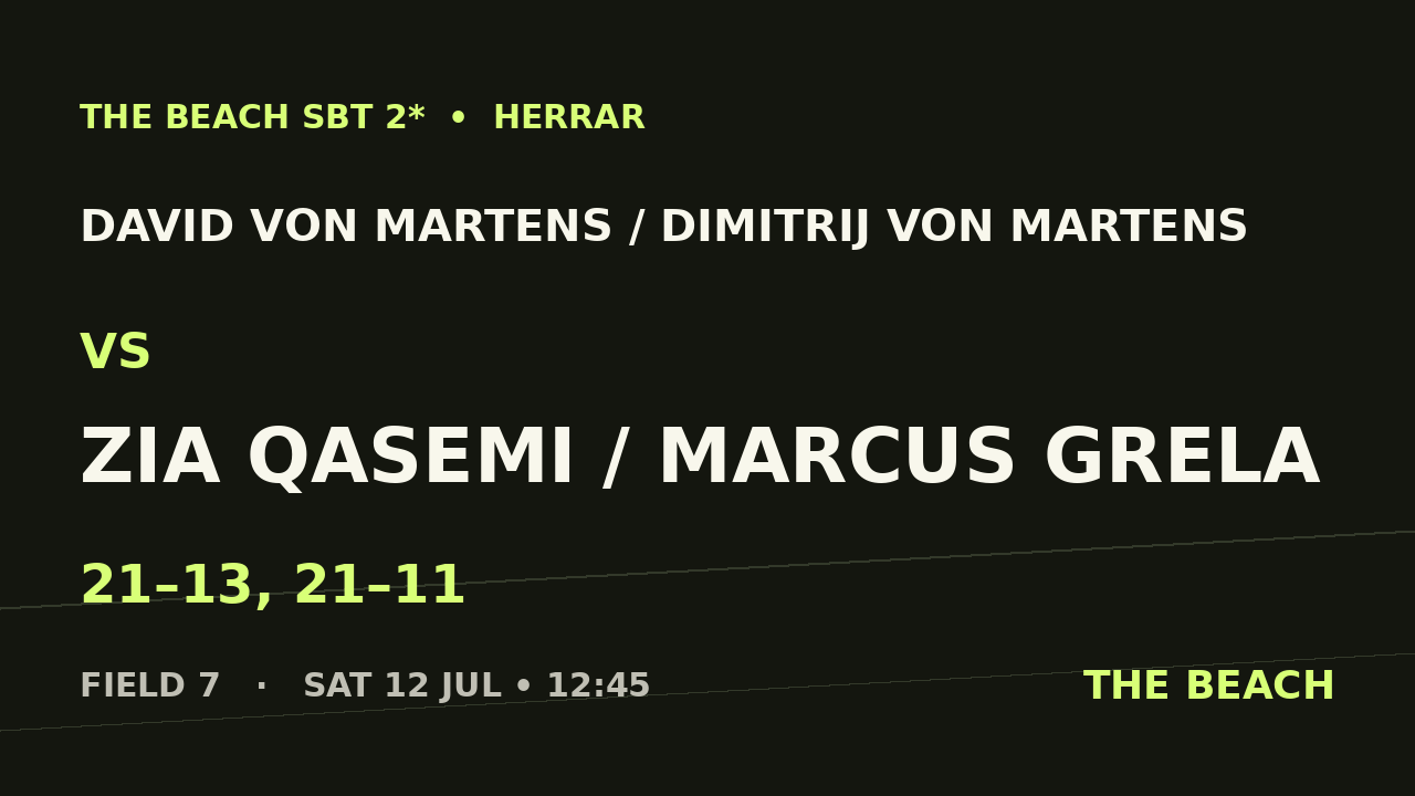David Von Martens / Dimitrij Von Martens vs Zia Qasemi / Marcus Grela