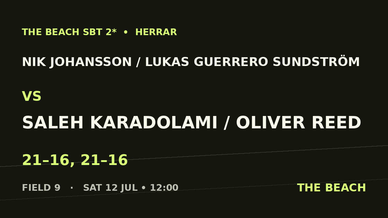 Nik Johansson / Lukas Guerrero Sundström vs Saleh Karadolami / Oliver Reed