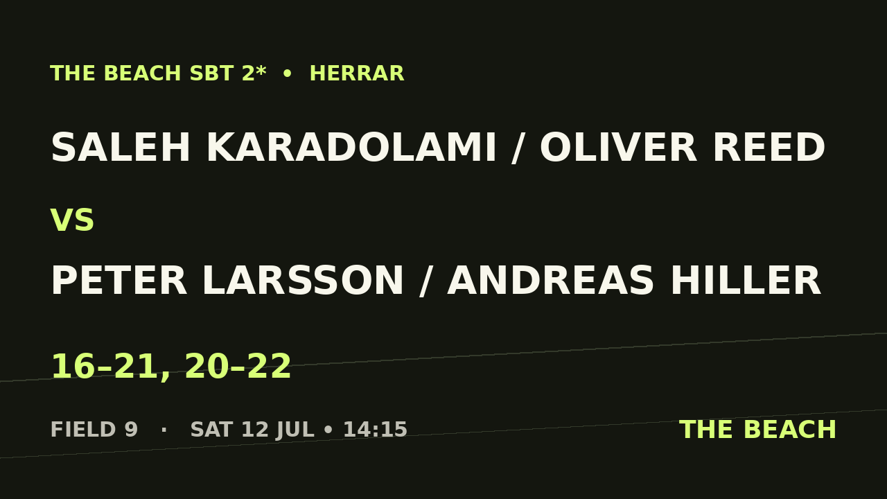 Saleh Karadolami / Oliver Reed vs Peter Larsson / Andreas Hiller