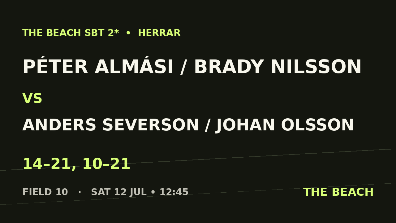 Péter Almási / Brady Nilsson vs Anders Severson / Johan Olsson