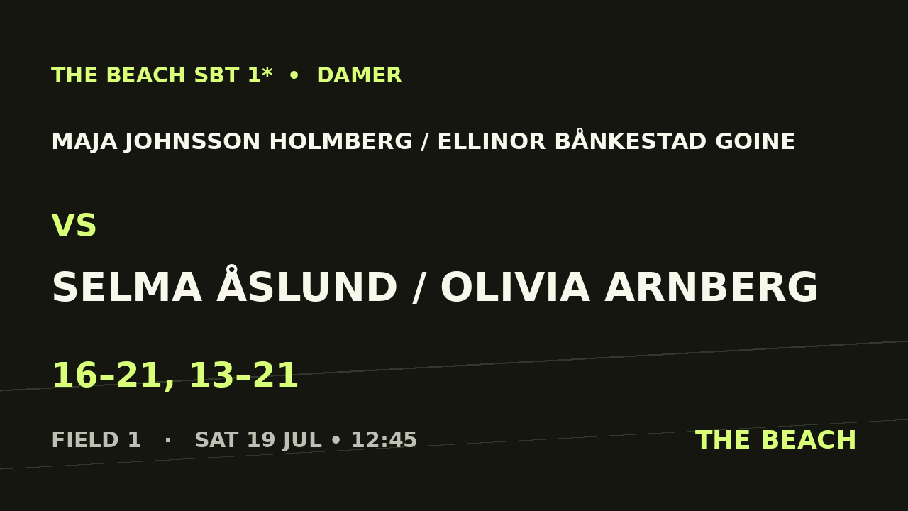 Maja Johnsson Holmberg / Ellinor Bånkestad Goine vs Selma Åslund / Olivia Arnberg