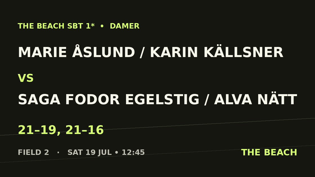 Marie Åslund / Karin Källsner vs Saga Fodor Egelstig / Alva Nätt