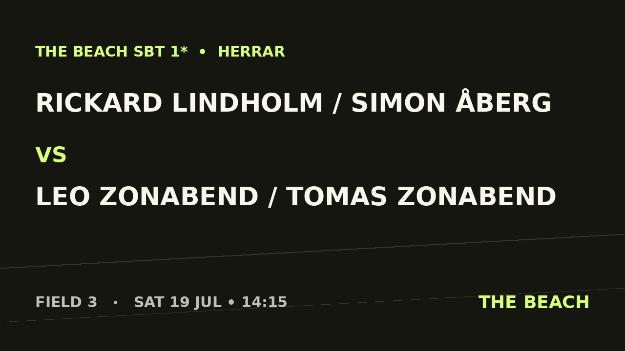 Gruppspel – Rickard Lindholm / Simon Åberg vs Leo Zonabend / Tomas Zonabend