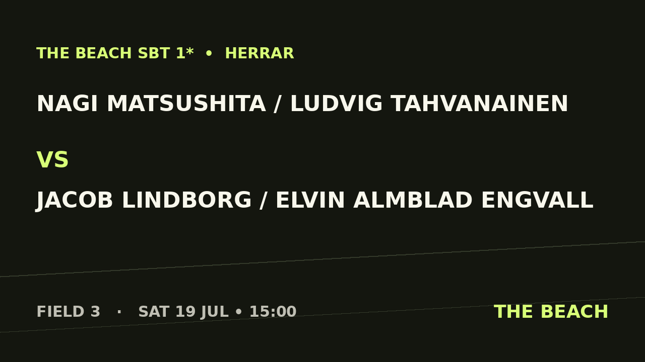 Gruppspel – Nagi Matsushita / Ludvig Tahvanainen vs Jacob Lindborg / Elvin Almblad Engvall