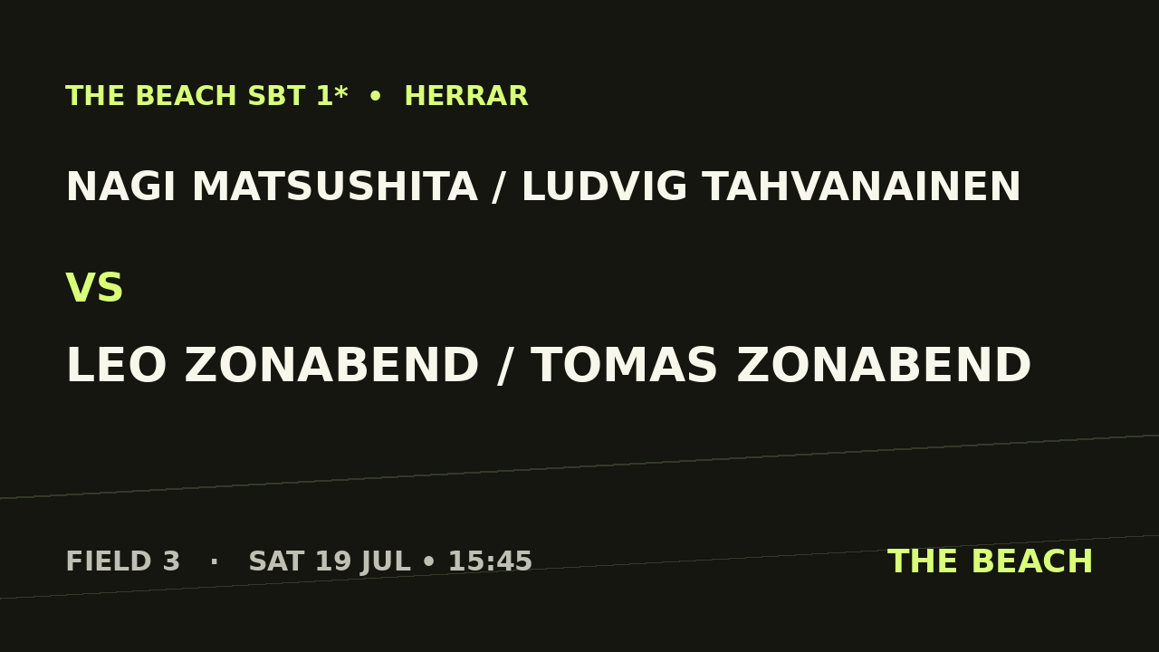 Gruppspel – Nagi Matsushita / Ludvig Tahvanainen vs Leo Zonabend / Tomas Zonabend