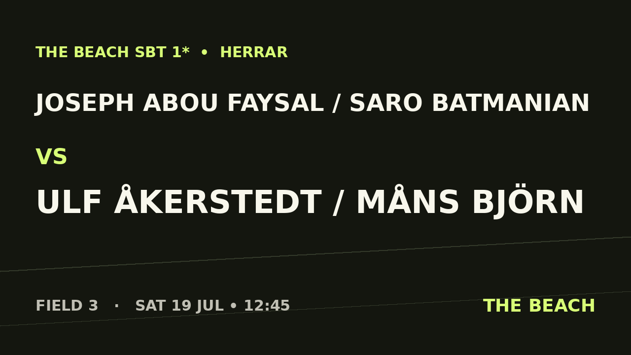 Gruppspel – Joseph Abou Faysal / Saro Batmanian vs Ulf Åkerstedt / Måns Björn