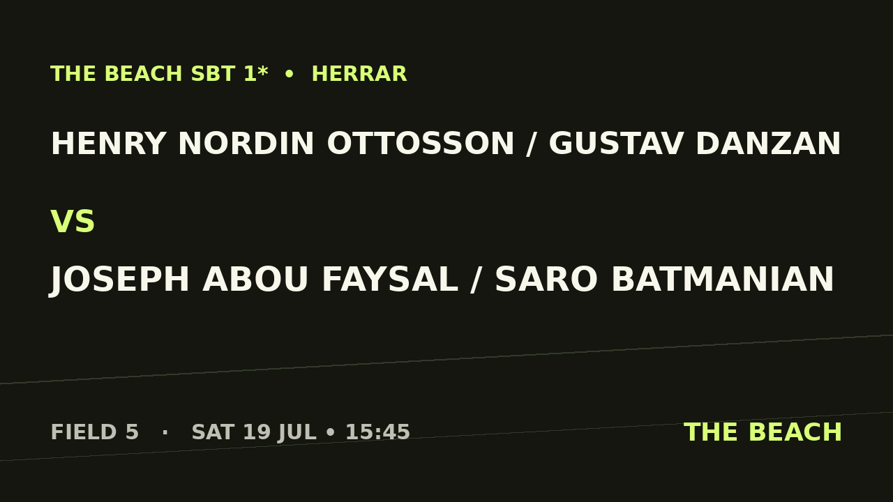 Gruppspel – Henry Nordin Ottosson / Gustav Danzan vs Joseph Abou Faysal / Saro Batmanian