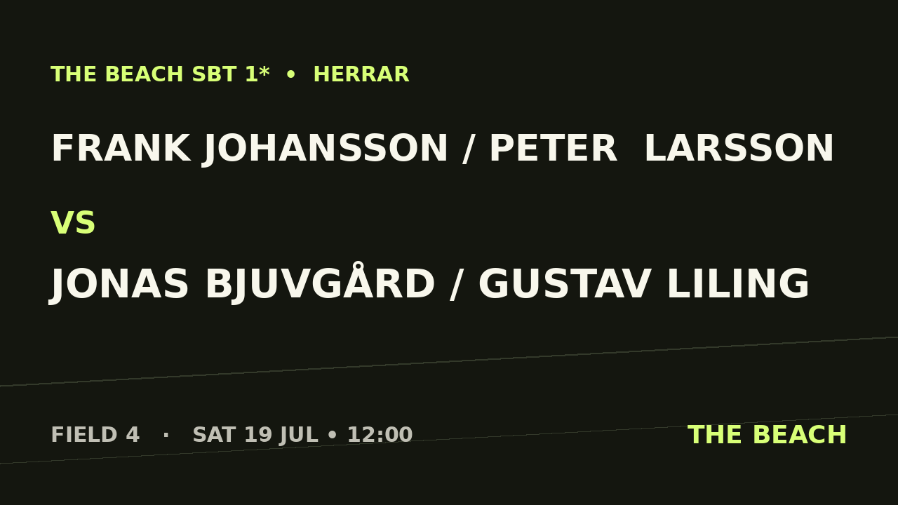 Gruppspel – Frank Johansson / Peter  Larsson vs Jonas Bjuvgård / Gustav Liling
