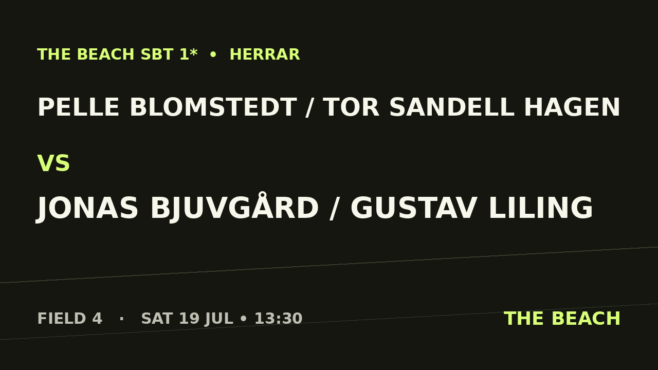 Gruppspel – Pelle Blomstedt / Tor Sandell Hagen vs Jonas Bjuvgård / Gustav Liling