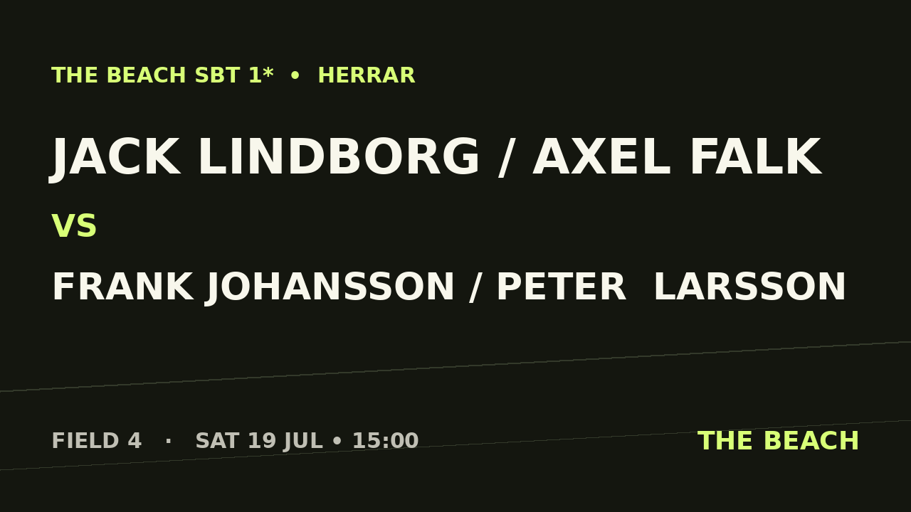 Gruppspel – Jack Lindborg / Axel Falk vs Frank Johansson / Peter  Larsson