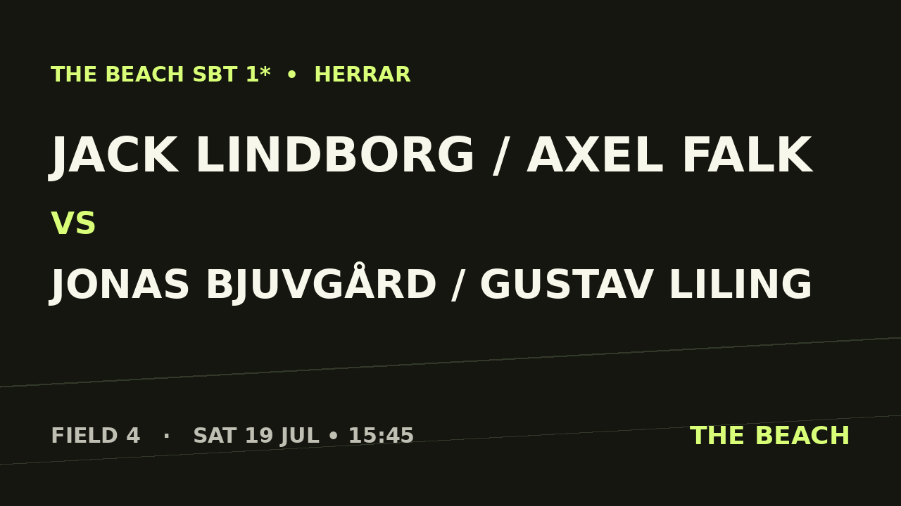 Gruppspel – Jack Lindborg / Axel Falk vs Jonas Bjuvgård / Gustav Liling