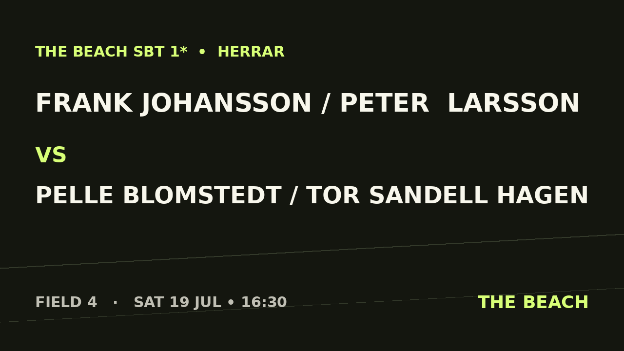Gruppspel – Frank Johansson / Peter  Larsson vs Pelle Blomstedt / Tor Sandell Hagen