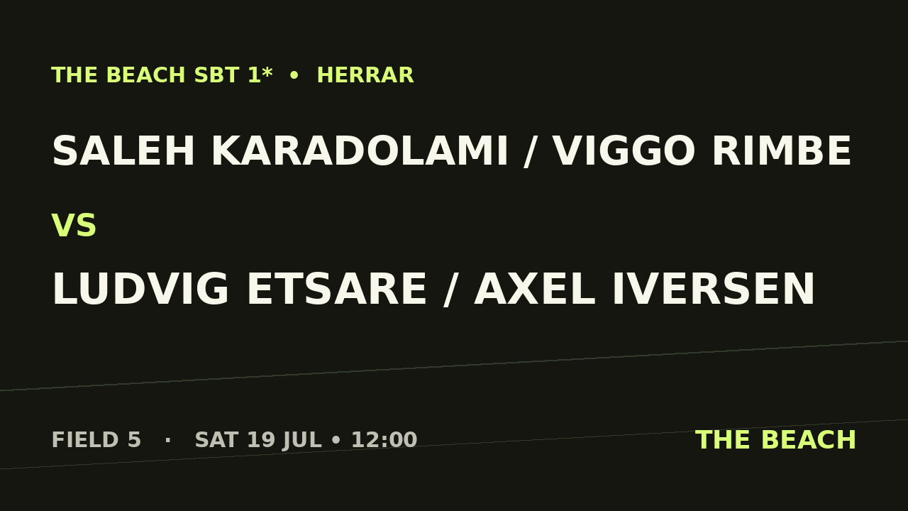 Gruppspel – Saleh Karadolami / Viggo Rimbe vs Ludvig Etsare / Axel Iversen