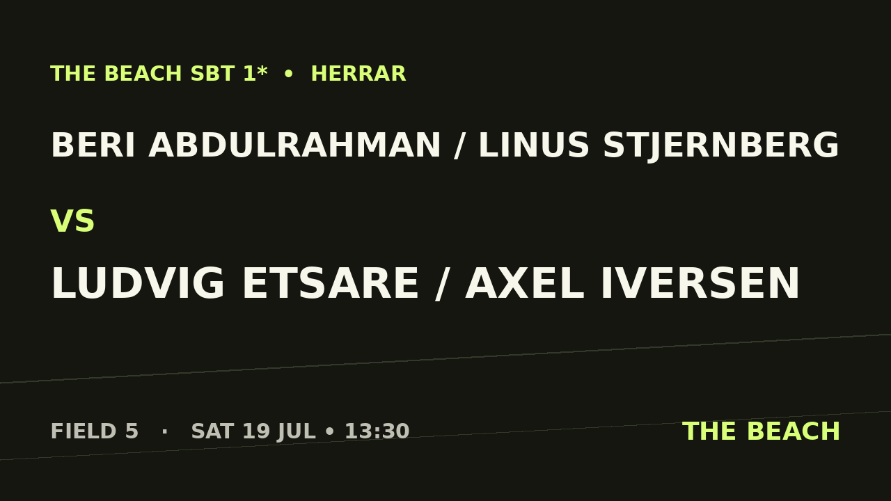 Gruppspel – Beri Abdulrahman / Linus Stjernberg vs Ludvig Etsare / Axel Iversen