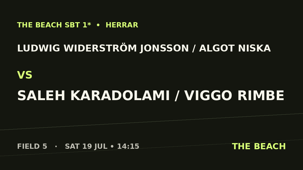 Gruppspel – Ludwig Widerström Jonsson / Algot Niska vs Saleh Karadolami / Viggo Rimbe