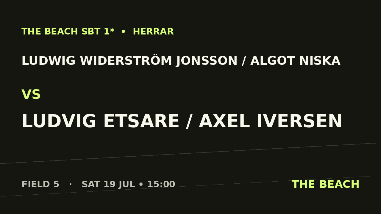 Gruppspel – Ludwig Widerström Jonsson / Algot Niska vs Ludvig Etsare / Axel Iversen