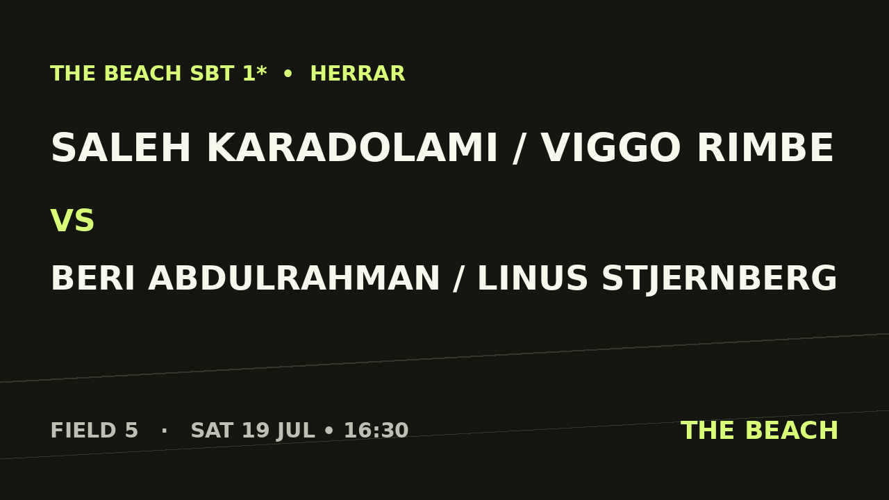 Gruppspel – Saleh Karadolami / Viggo Rimbe vs Beri Abdulrahman / Linus Stjernberg