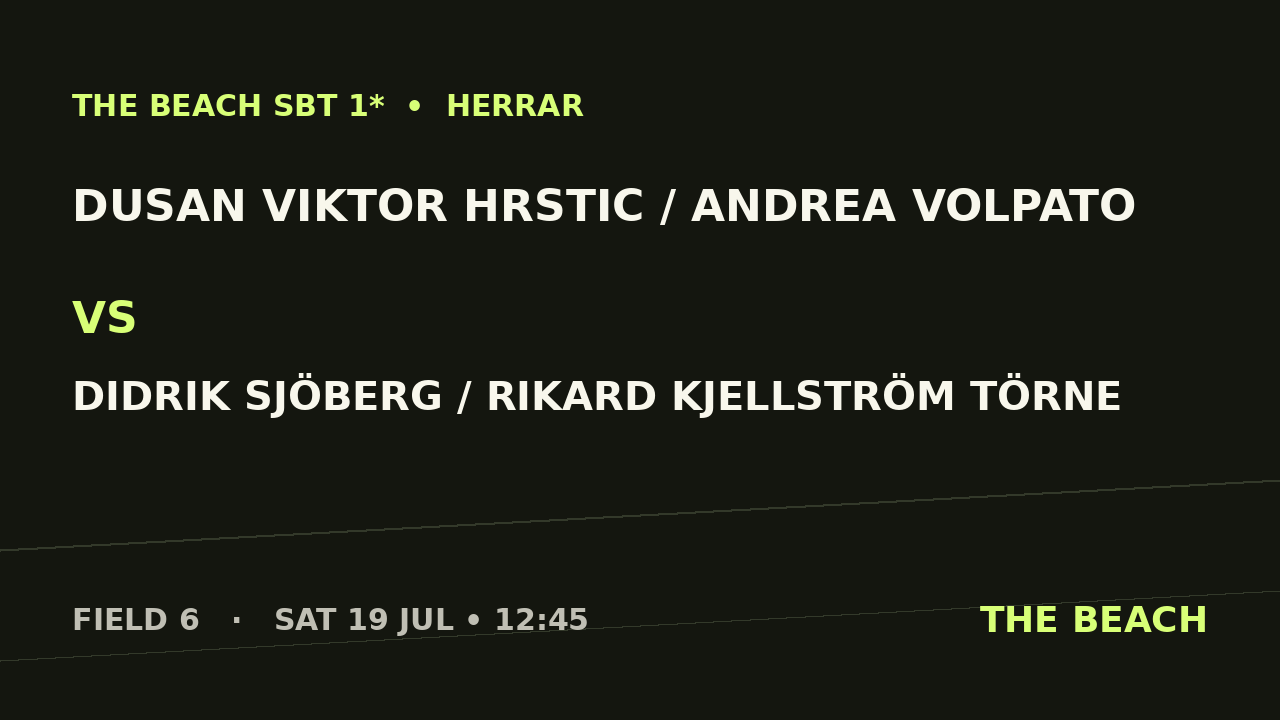Gruppspel – Dusan Viktor Hrstic / Andrea Volpato vs Didrik Sjöberg / Rikard Kjellström Törne