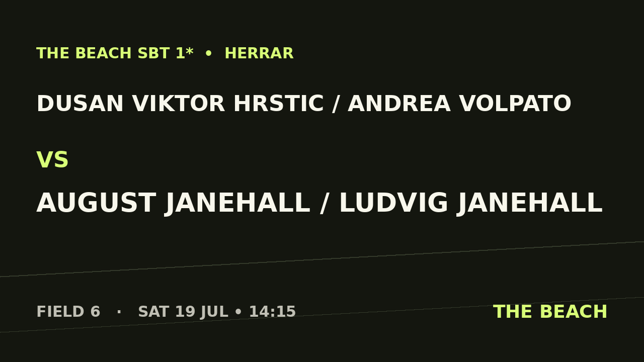 Gruppspel – Dusan Viktor Hrstic / Andrea Volpato vs August Janehall / Ludvig Janehall