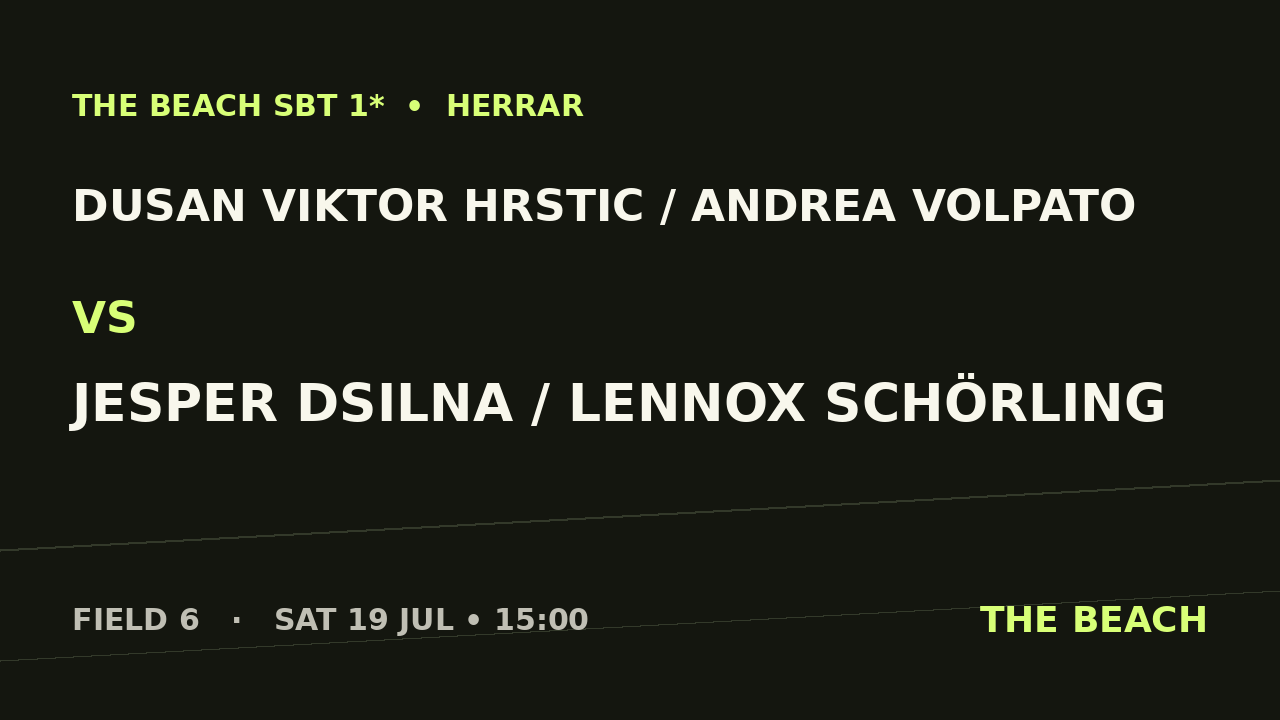 Gruppspel – Dusan Viktor Hrstic / Andrea Volpato vs Jesper Dsilna / Lennox Schörling