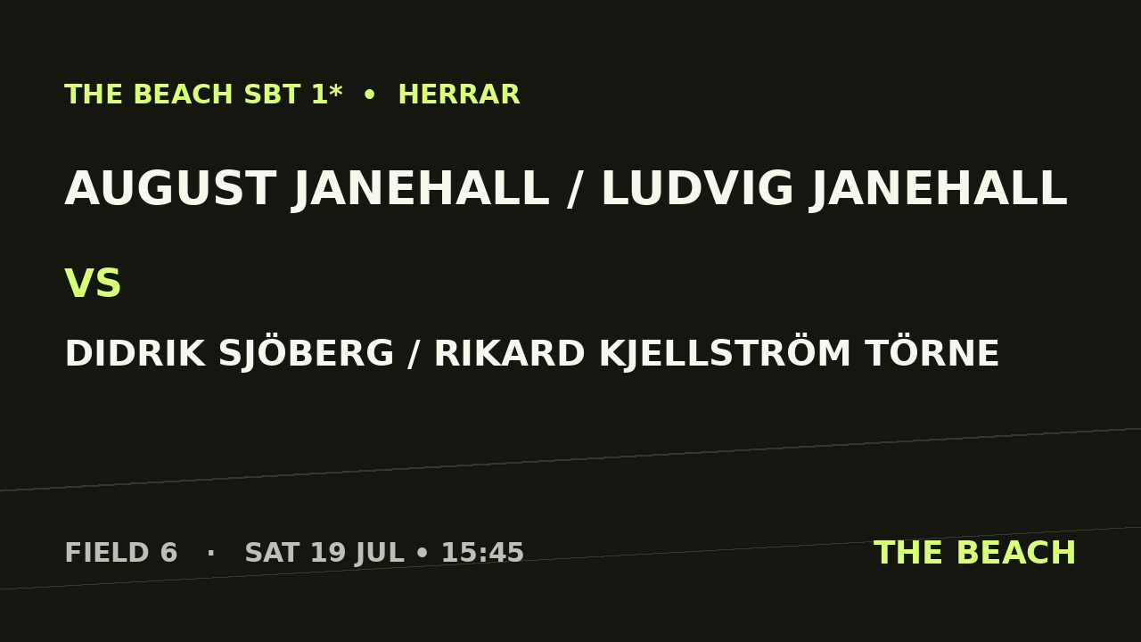 Gruppspel – August Janehall / Ludvig Janehall vs Didrik Sjöberg / Rikard Kjellström Törne