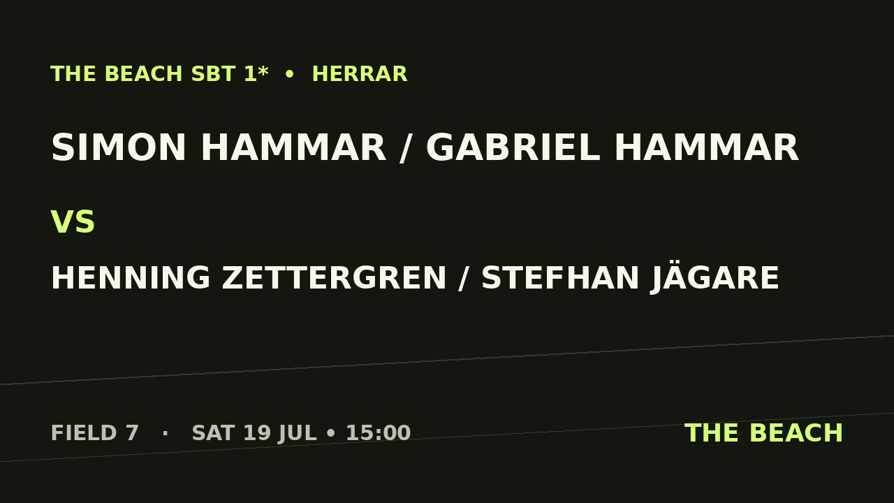 Gruppspel – Simon Hammar / Gabriel Hammar vs Henning Zettergren / Stefhan Jägare