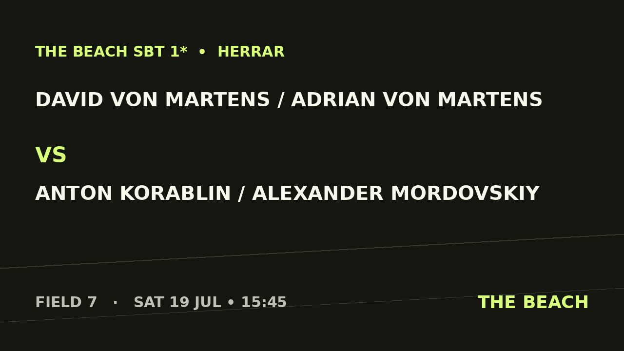 Gruppspel – David Von Martens / Adrian von Martens vs Anton Korablin / Alexander Mordovskiy