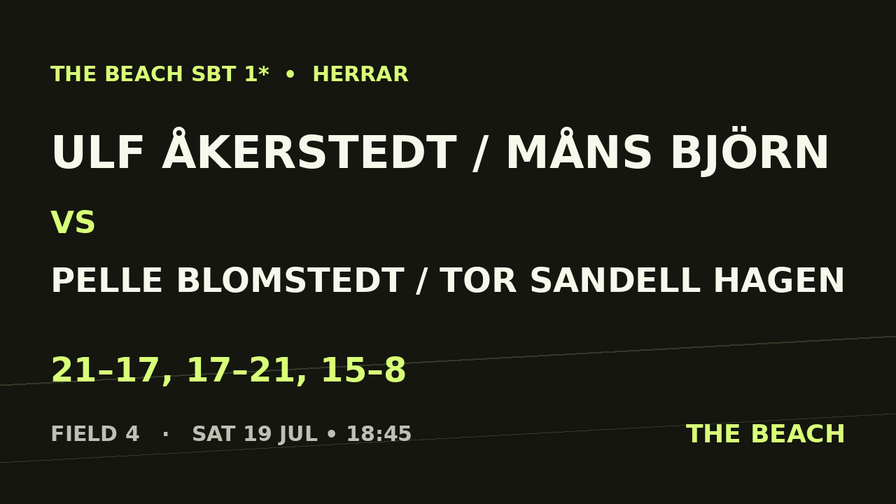 Final – Ulf Åkerstedt / Måns Björn vs Pelle Blomstedt / Tor Sandell Hagen