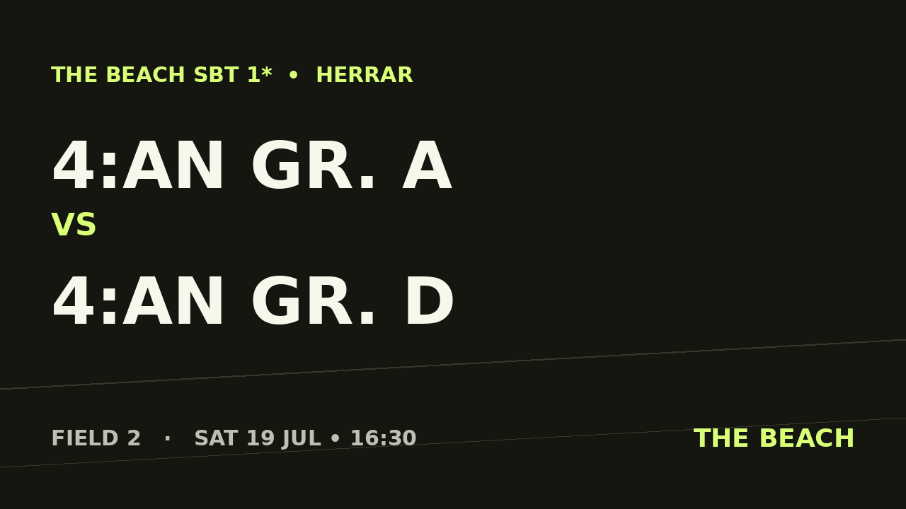B - Åttondel 3 – 4:an Gr. A vs 4:an Gr. D