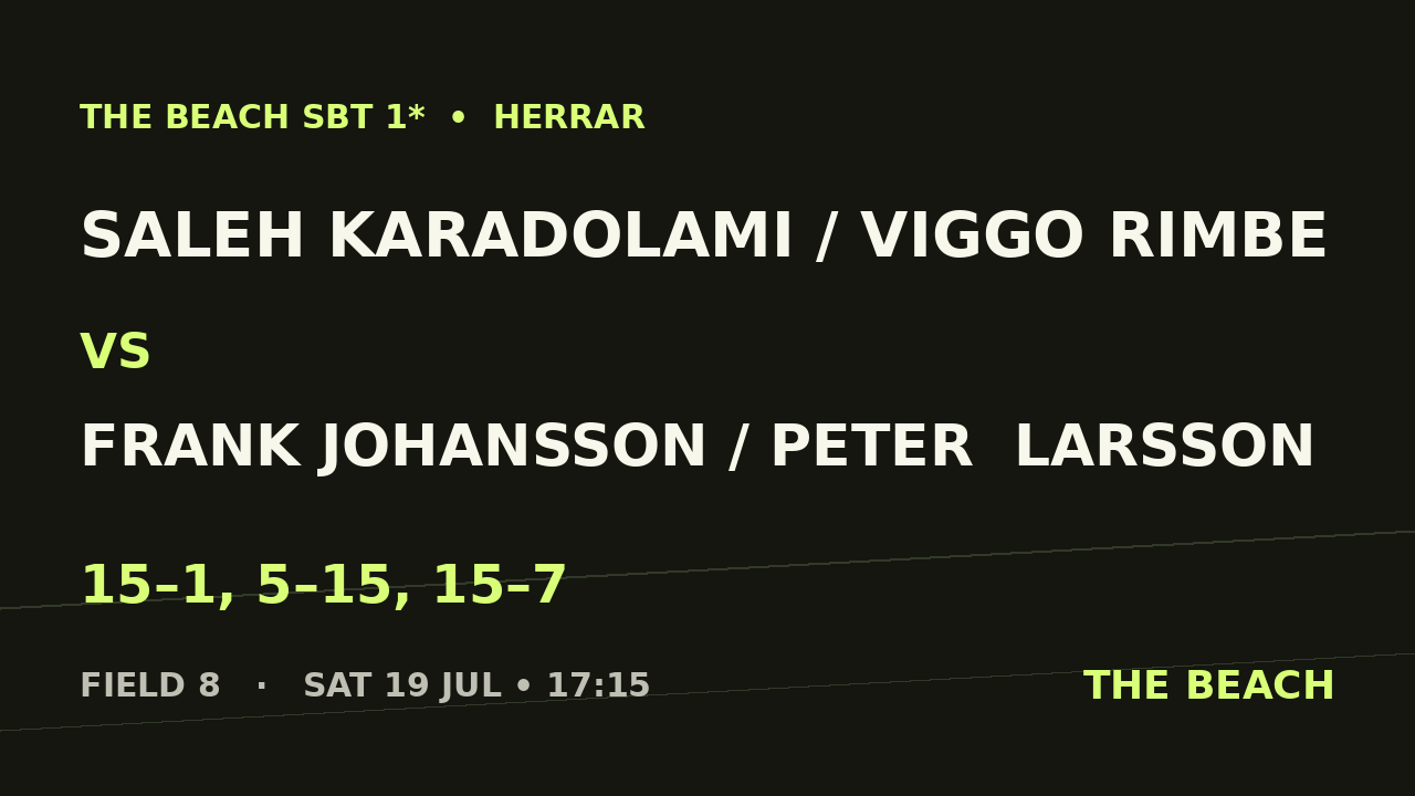 B - Quart 2 – Saleh Karadolami / Viggo Rimbe vs Frank Johansson / Peter  Larsson