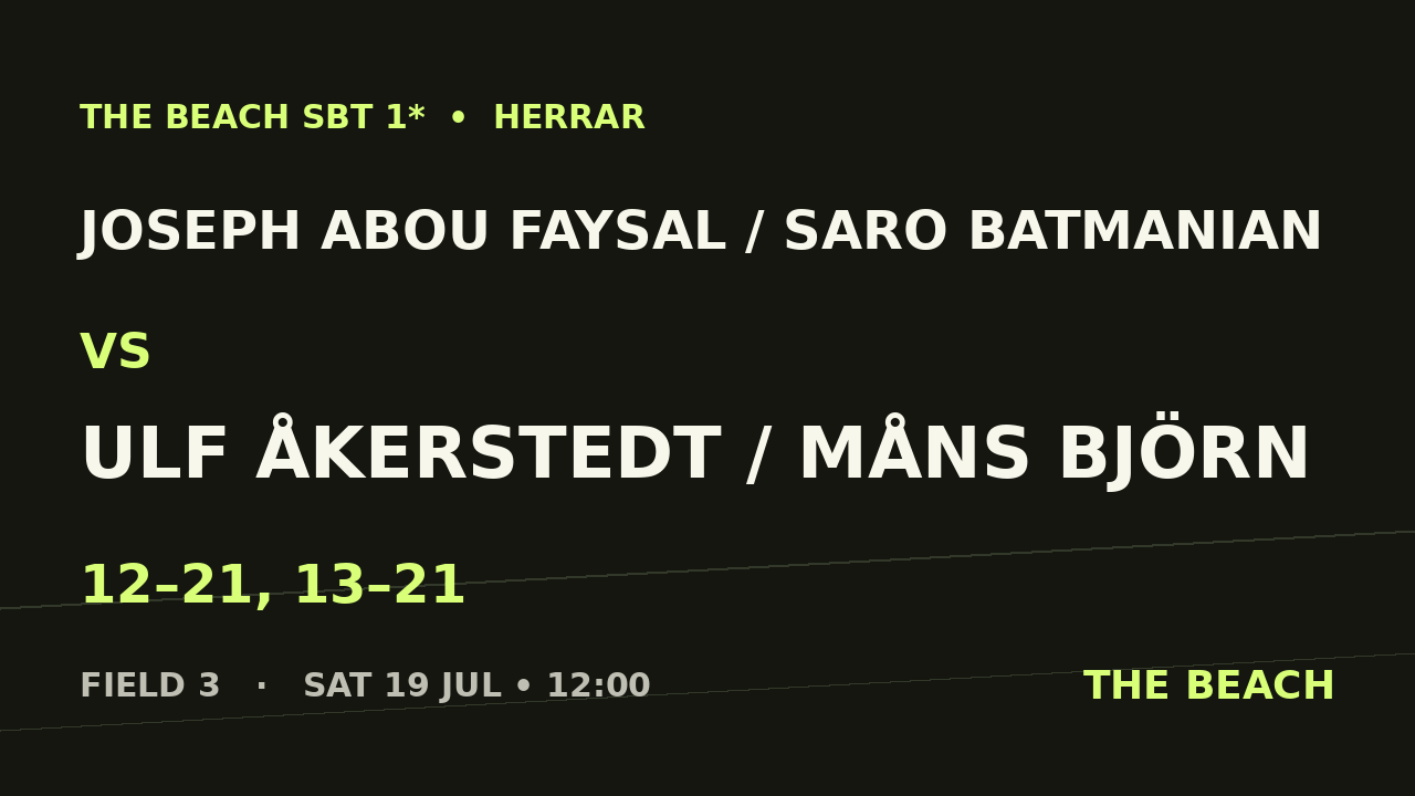 Joseph Abou Faysal / Saro Batmanian vs Ulf Åkerstedt / Måns Björn