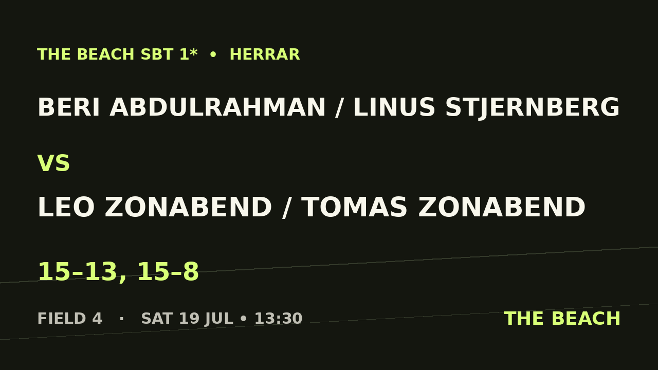 Beri Abdulrahman / Linus Stjernberg vs Leo Zonabend / Tomas Zonabend