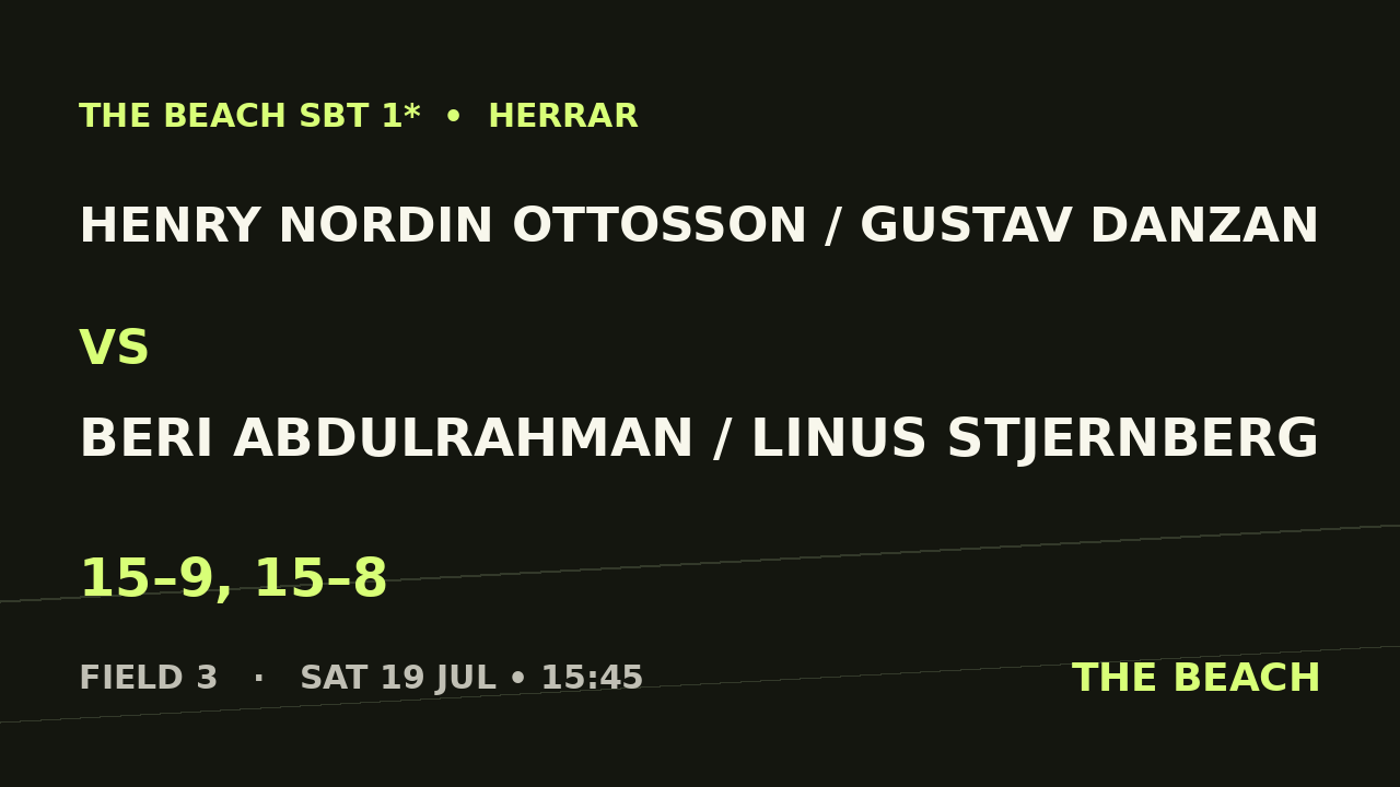 Henry Nordin Ottosson / Gustav Danzan vs Beri Abdulrahman / Linus Stjernberg