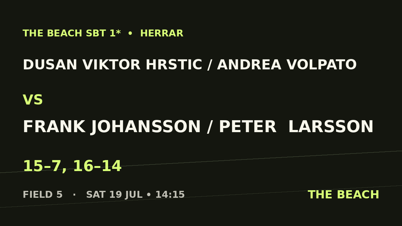 Dusan Viktor Hrstic / Andrea Volpato vs Frank Johansson / Peter  Larsson