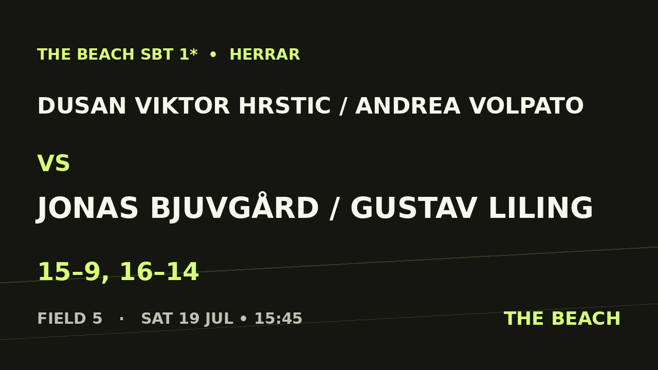 Dusan Viktor Hrstic / Andrea Volpato vs Jonas Bjuvgård / Gustav Liling
