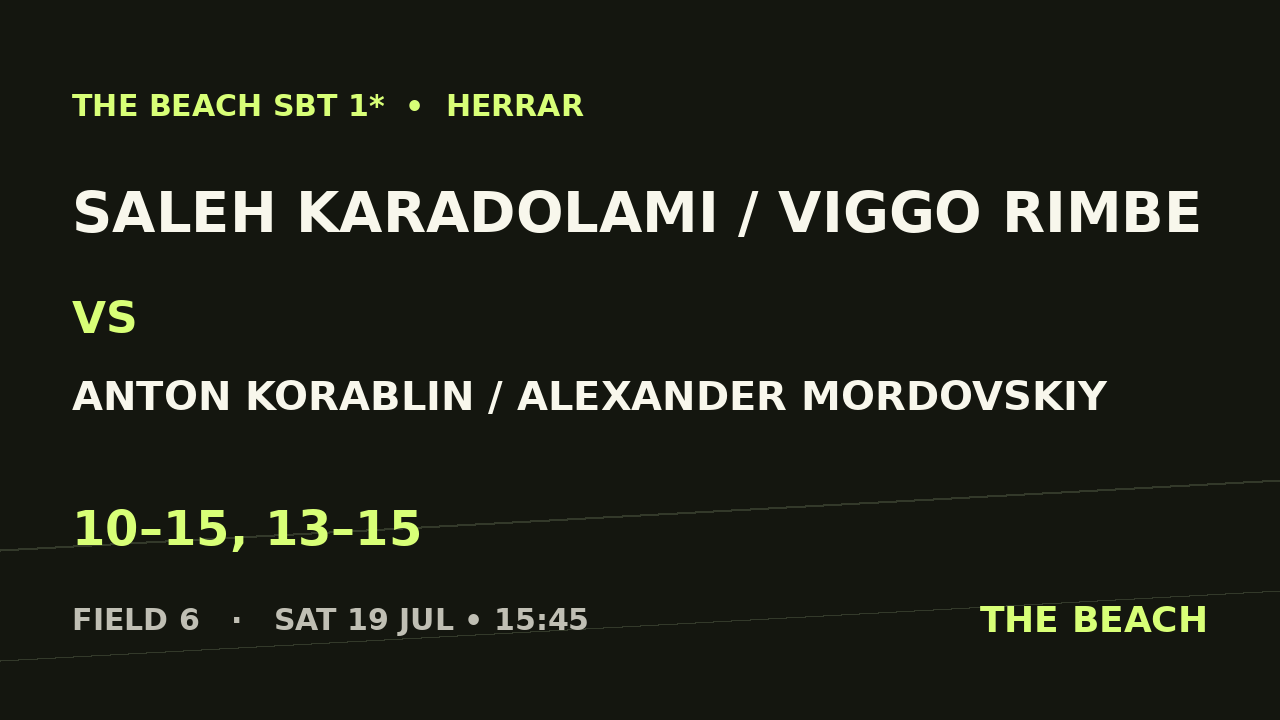 Saleh Karadolami / Viggo Rimbe vs Anton Korablin / Alexander Mordovskiy