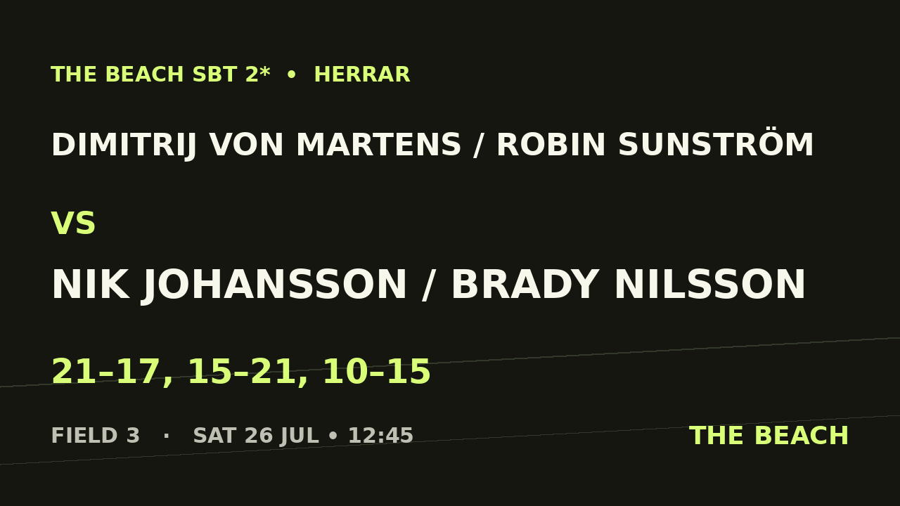 Dimitrij Von Martens / Robin Sunström vs Nik Johansson / Brady Nilsson