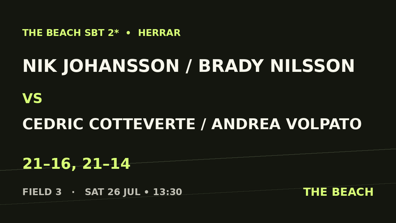 Nik Johansson / Brady Nilsson vs Cedric Cotteverte / Andrea Volpato