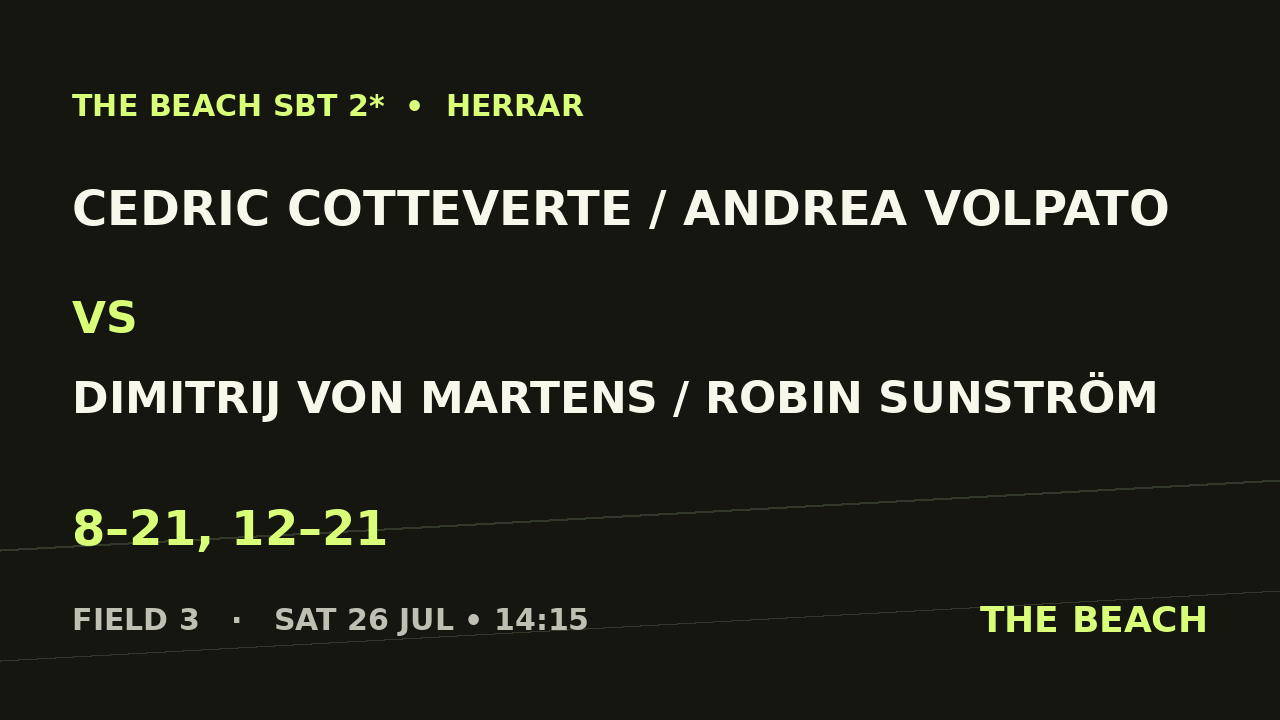Cedric Cotteverte / Andrea Volpato vs Dimitrij Von Martens / Robin Sunström